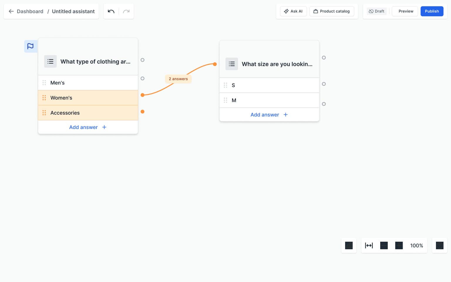 Sample AskFlow Connection interaction