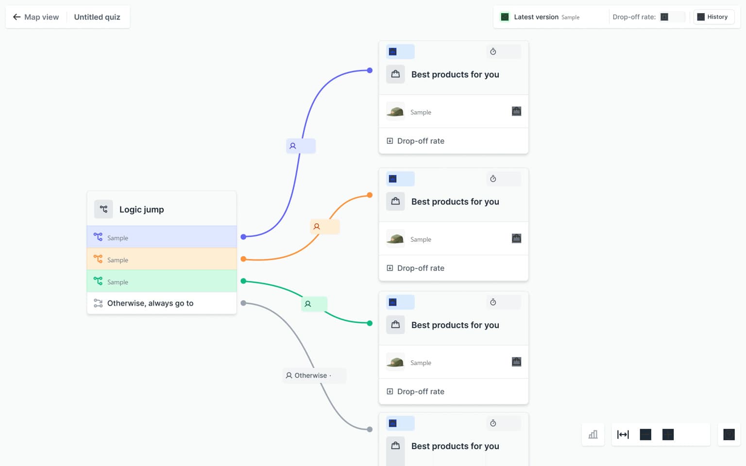 Sample AskFlow Quiz insights on flow