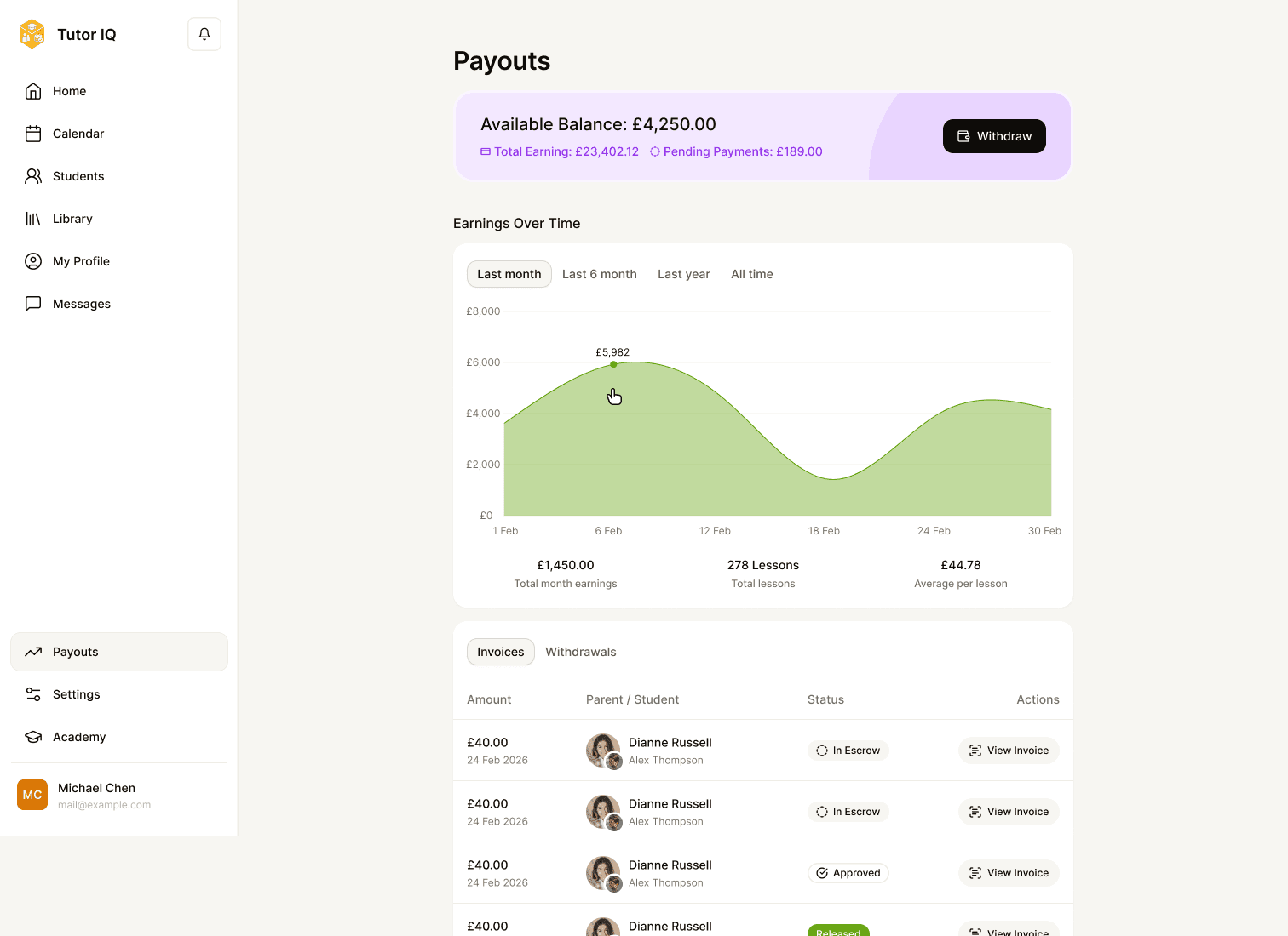 Sample Tutor IQ tutor payouts