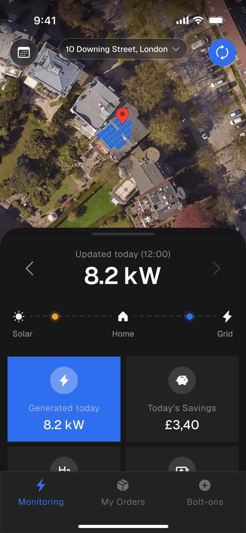 Monitoring: what the panels generate today and what that saved